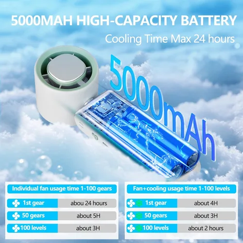Vista 4 de Ventilador de mano portátil con enfriador de hielo, velocidad ajustable (1-100) Ventilador personal recargable de 5000 mAh con 13500 RPM