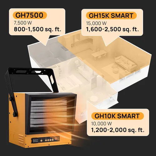Vista 6 de TURBRO 15,000 W Calentador Eléctrico de Garaje, 240 V, Conexión Directa, Habilitado para WiFi, Calentador de Taller con Ventilador, Protección