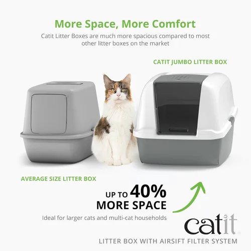 Vista 2 de Catit Airsift - Sartén grande de 22.4 pulgadas de largo x 18.3 pulgadas de alto x 15.3 pulgadas de ancho Caja de arena cubierta para gatos