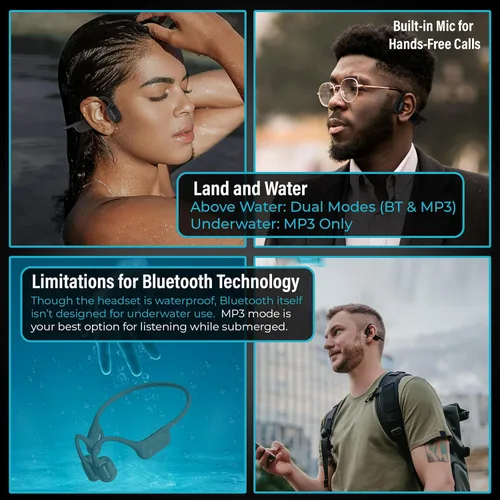 Vista 7 de Auriculares de natación con conducción ósea ELYXFUL, IP68 impermeables Bluetooth y reproductor MP3 de 64GB, auriculares de oreja abierta para nadar