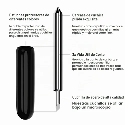 Vista 5 de Hadwoer Cuchillas de corte compatibles con Explore Air/Air 2/Explore Air 3/Explore 4, 10 cuchillas de punta fina de primera calidad compatibles