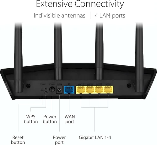 Vista 18 de [Usado] ASUS Router AX3000 WiFi 6 (RT-AX57) - Router de Internet inalámbrico Gigabit de doble banda, juegos y transmisión, compatible con AiMesh