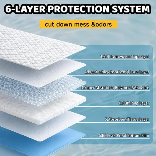Vista 12 de 100 Count Dog Pee Pads 34" x 28", Super Absorbent Leak-Proof Training Pads