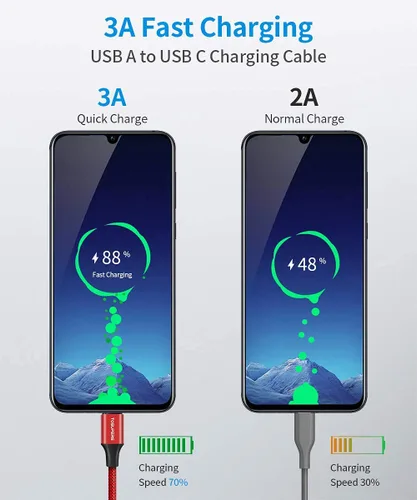 Vista 3 de Cable USB C largo de 8 pies, paquete de 2, carga rápida de 3A, cable de carga USB A a tipo C trenzado para Samsung Galaxy S24 S23 S22 S21 S20 S10 S9