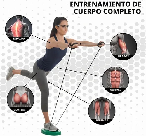 Vista 6 de THERABAND Resistance Tubes, Band, Exercise, Set
