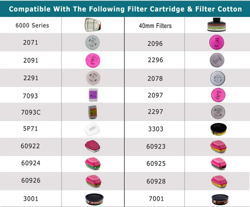 Vista 6 de Respirador de cara completa, compatible con recipiente de filtro de 1.575 in y filtro de aire de carbón activado para industrial, soldadura, pulido