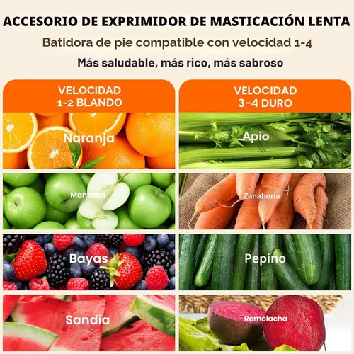 Vista 5 de Accesorio de exprimidor de masticación para batidora de pie KitchenAid, máquina de exprimidor de prensado en frío, accesorio de exprimidor