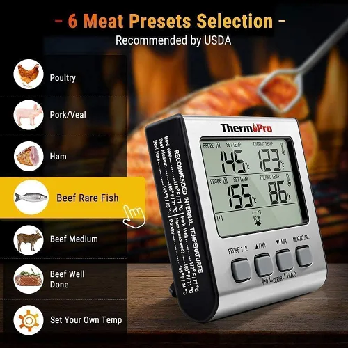 Vista 7 de ThermPro TP17 Termómetro digital para carne con sondas dobles + ThermoPro TP19 Termómetro termopar impermeable ultra rápido