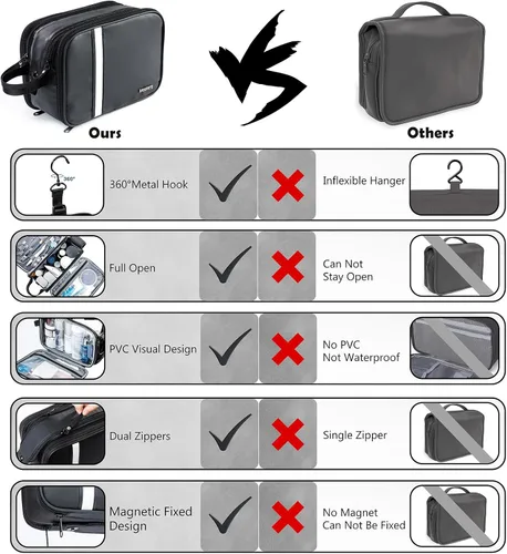 Vista 6 de BAGSPRITE Neceser para Hombres y Mujeres, Bolsa de Viaje con Gancho para Colgar, Bolsa de Cosméticos Resistente al Agua, Organizador de Kit de Negro