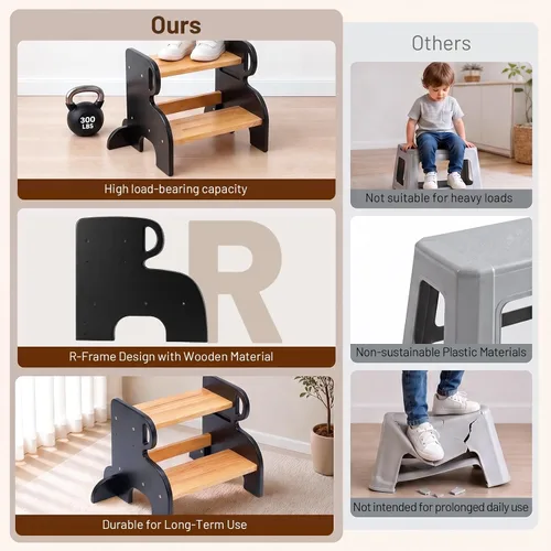 Vista 7 de COSYLAND Taburete de madera de 2 escalones para niños, baño y cocina Negro y natural