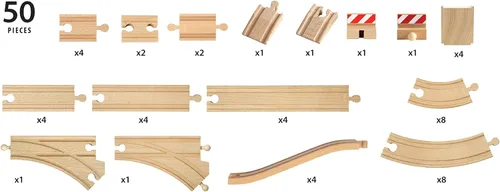 Vista 3 de Brio 33772 Paquete especial de rieles 50 piezas de pistas de madera y accesorios de tren para niños de 3 años en adelante y puente de viaducto