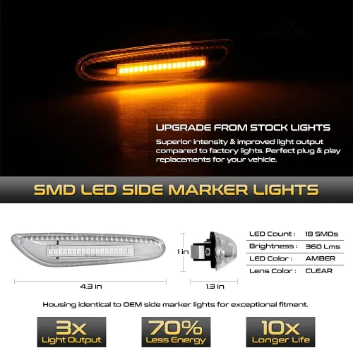 Vista 2 de VIPMOTOZ Cromo completo LED tira lateral marcador luz delantera guardabarros intermitentes montaje montaje par para BMW E82 E88 E90 E91 E92 E93 E60