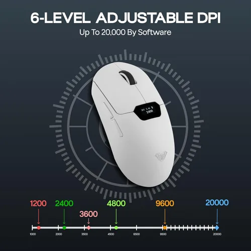 Vista 5 de MechLands Aula SC390 - Mouse ligero para juegos con pantalla de visualización, 2.4G/USB-C/BT mouse inalámbrico con batería de 400 mAh, ajustable