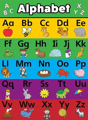 Vista 3 de Palace Learning LAMINATED ABC Alphabet & Numbers 1-100 - Juego de pósteres (18 x 24 pulgadas)