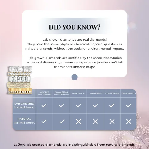 Vista 6 de Alianzas de boda y aniversario de diamantes cultivados en laboratorio para mujer Anillos de diamantes certificados en oro amarillo, blanco y rosa