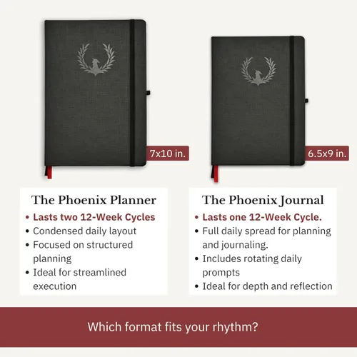 Vista 2 de The Phoenix Planner - El mejor calendario diario y agenda para establecer objetivos, aumentar la felicidad y la productividad, diario de gratitud