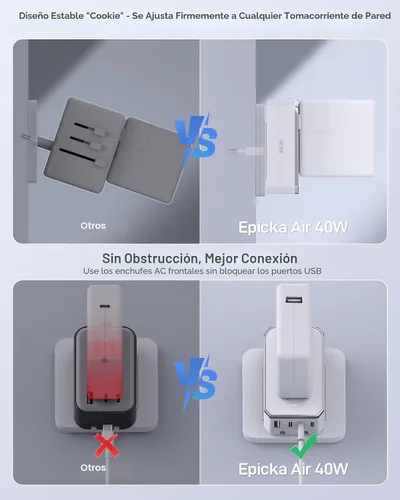 Vista 3 de EPICKA Adaptador de viaje universal Air 40W PD&QC con 1AC/3USB-C/1USB-A blanco (40W-White)
