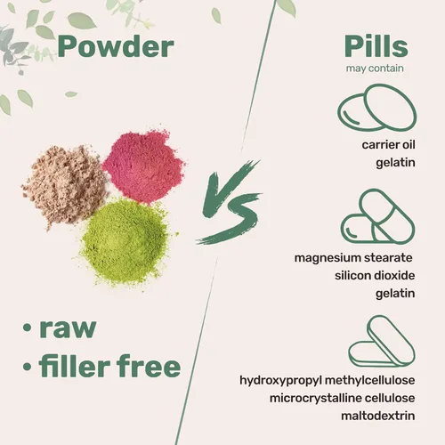 Vista 7 de Micro Ingredients Polvo de Lecitina de Girasol Orgánico, 1 Libra, Cultivado de Manera Sostenible, Prensado en Frío, Rico en Fosfatidilcolina