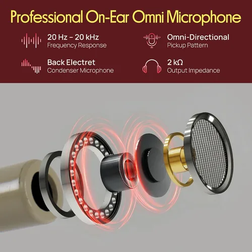 Vista 2 de Pyle-Pro PMEMS10, micrófono interno omnidireccional XLR (para sistema Shure)