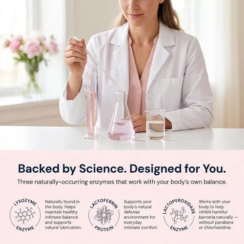 Vista 8 de Luvena - Lubricante personal para mujer, alivio de la sequedad de la menopausia, lubricante íntimo para la sequedad vaginal, a base de agua, sin