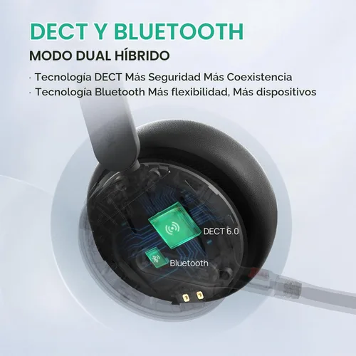 Vista 2 de Yealink WH64 Dual UC DECT & Bluetooth Wireless Headset for Phone PC Mobile