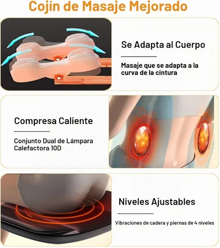 Vista 16 de Masajeador de espalda Shiatsu con calor, cojín de masaje eléctrico para el cuerpo Negro
