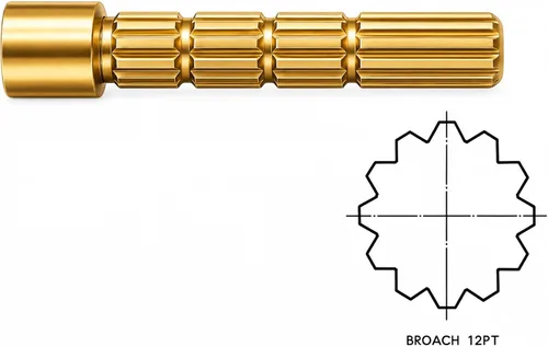 Vista 5 de ALITZ Kit extensor de vástago de 12 puntos para Pfister 910-3740 910-374 910-3850