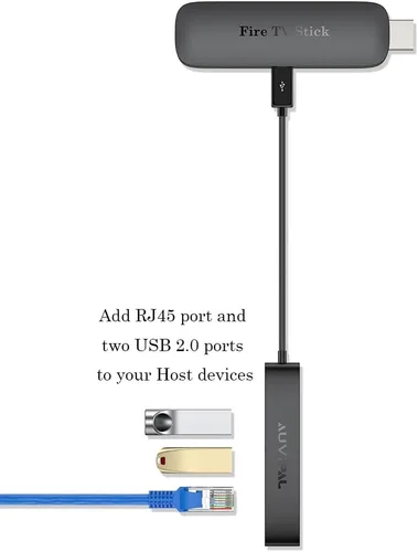 Vista 7 de 3 en 1 Adaptador Ethernet Micro USB, Hub OTG con 2 Puertos USB y 1 Puerto RJ45 para Fire TV Stick, Raspberry Pi Zero, Google Chromecast Ultra