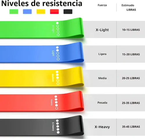 Vista 6 de Resistance Bands for Working Out, 5-Pack Elastic Exercise Bands for Strength Training, Stretching, Workout; Home Gym Equipment for Women Men