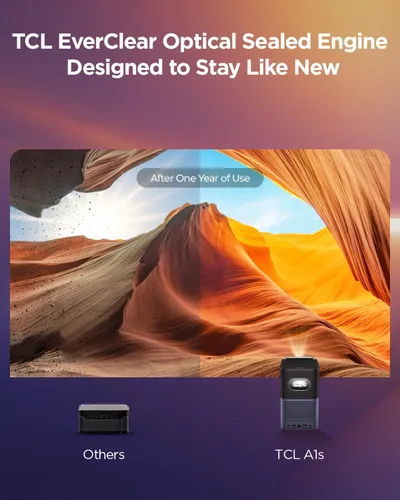 Vista 5 de TCL Proyector inteligente A1s compatible con 4K, compatible con Google TV y Netflix, WIFI y Bluetooth, enfoque automático Keystone, Native 1080p