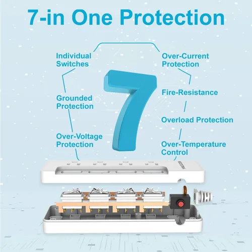 Vista 4 de ROOTOMA Regleta protectora de sobretensiones con interruptores individuales, certificado ETL, cable de extensión largo de 6 pies 14 AWG 1875 W/15 A