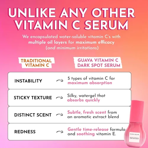 Vista 4 de Glow Recipe Suero de vitamina C de tamaño viaje de guayaba – Hidratante, iluminador y vegano coreano cuidado de la piel suero facial para manchas