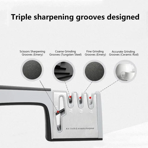 Vista 5 de Afilador de cuchillos, Afilador de cuchillos con ranura en forma de arco mejorado, Afilador de cuchillos de cocina Aries, Afilador de cuchillos