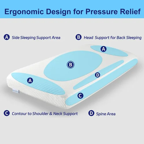 Vista 5 de Almohada de espuma viscoelástica de doble cara, almohada cervical de cuello de 4 pulgadas para dormir de lado, firmeza media y suave, almohada Blanco