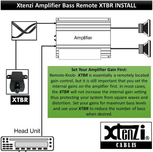 Vista 8 de Xtenzi Control remoto XTBR14 de control de volumen de ganancia de graves compatible con amplificadores Hifonics HFR-3