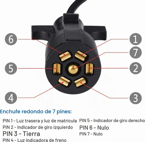 Vista 7 de Linkitom Kit de luces LED magnéticas para remolque, cable de 24 pies con enchufe de 7 pines, impermeable IP68, aprobado por DOT