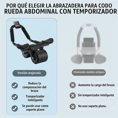 Vista 7 de Uota Rueda Abdominal de Rebote Automático con Soporte para Codo, Rodillo Abdominal para Máquina de Ejercicio Abdominal, Equipo de Entrenamiento