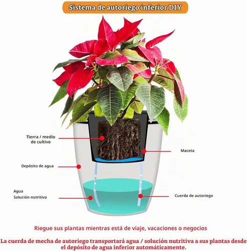 Vista 7 de ORIMERC 4.5m de cordón capilar de mecha de autorriego para vacaciones, cuidador de plantas de bricolaje, dispositivo de sistema de agua automático