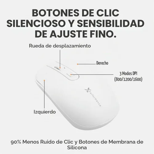 Vista 4 de X9 Performance Ratón USB C inalámbrico con USB y receptor tipo C – Gran mouse inalámbrico para múltiples dispositivos – 2.4G RF blanco USB tipo C