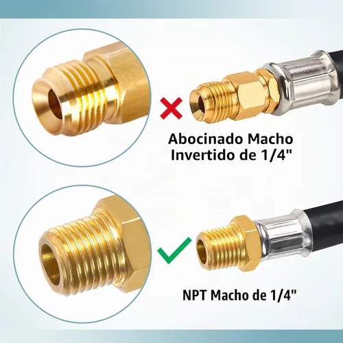 Vista 2 de SHINESTAR Paquete de 2 mangueras de propano RV de 15 pulgadas, NPT macho