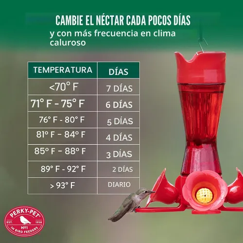 Vista 7 de Perky-Pet – Néctar concentrado transparente para colibrí Makes 96 fl oz Ready-to-Use Hummingbird Feed for Wild Bird Feeders, 100% Sucrose Formula
