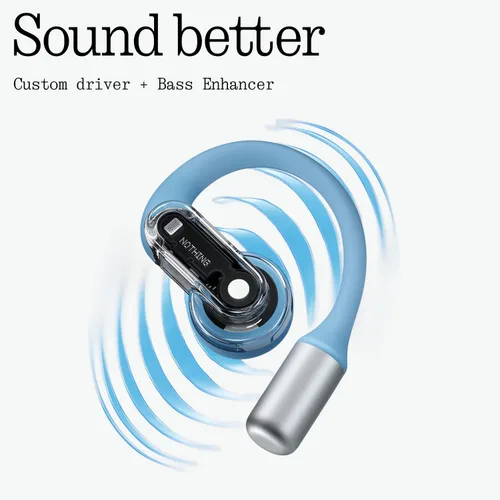 Vista 3 de Nothing Auriculares de oído (abierto) ultraligeros con ganchos ajustables para los oídos, conexión multipunto Bluetooth auriculares con tecnología