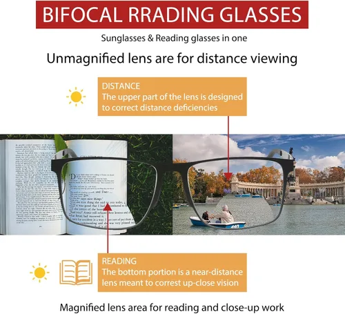 Vista 3 de Gafas de Lectura Progresivas Multifocales Anti Luz Azul Fotocromáticas/Bifocales para Hombre con Protección UV UV Protection, Computer Reading