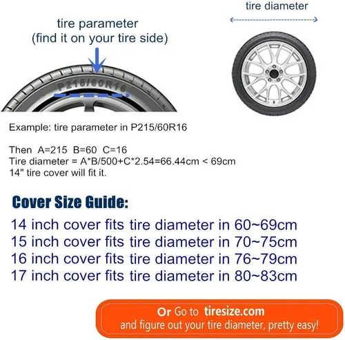 Vista 7 de Cubierta de rueda de repuesto, de piel de PVC, impermeable, a prueba de polvo, con bandera estadounidense, para Jeep Liberty Wrangler Rv Backoff