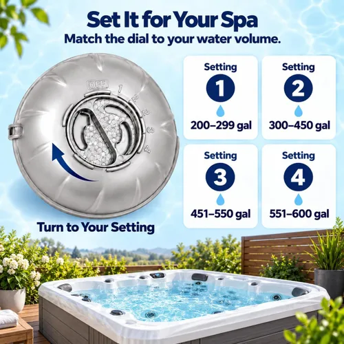 Vista 5 de Cartuchos SPA compatibles con el sistema flotante Frog Face, paquete de 2