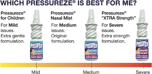 Vista 7 de Pressureze Spray nasal estéril totalmente natural sin conservantes para niños – Spray nasal de alivio rápido – para alergias y congestión sinusales