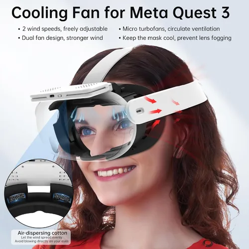 Vista 2 de HiBloks Face Cover with Cooling Fan for Meta Quest 3 Accessories, Soft Lycra Cotton Compatible with Oculus Quest 3 Fan Cooler Active Air Circulation