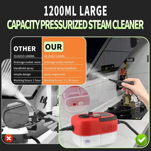 Vista 3 de Limpiador a vapor, vaporizador de mano para limpieza con 3 cabezales de cepillo, 6 velocidades de alta presión temperatura limpiador de vapor