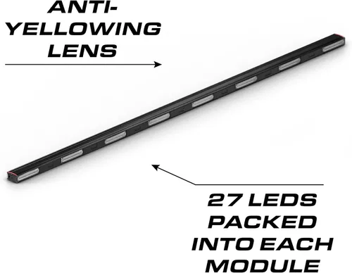 Vista 3 de Feniex Quantum Rocker Panel Color único Módulos programables rojo-azul-ámbar-blanco-verde 216 LED, LED súper brillante de 3 W, clase SAE 1