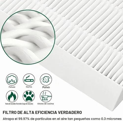 Vista 5 de Paquete de 4 filtros Febreze de repuesto para FRF102B – Compatible